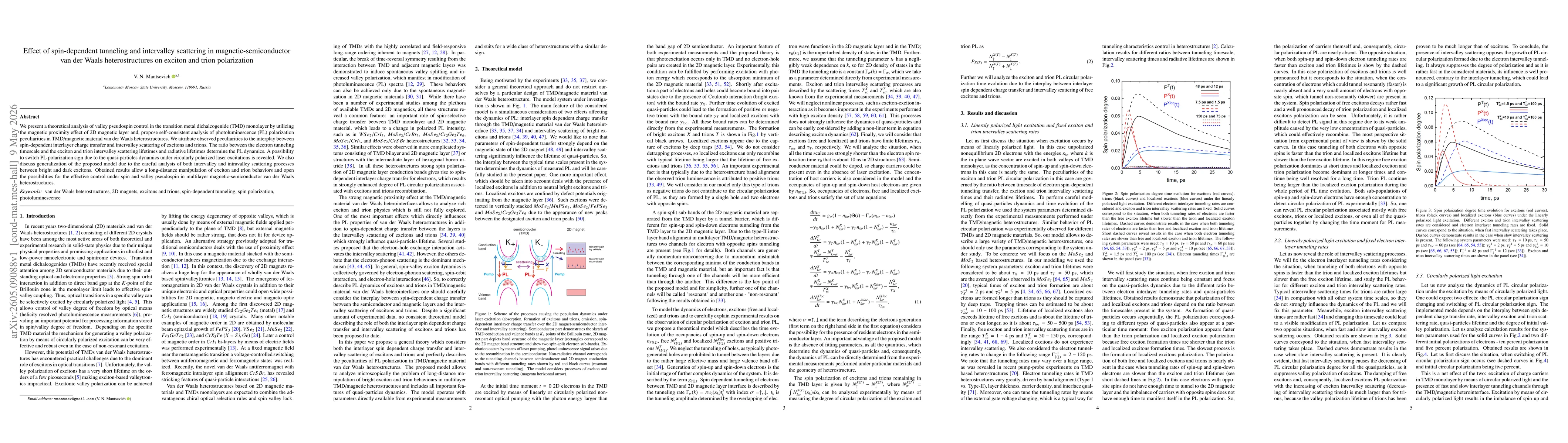 Thumbnail for Effect of spin-dependent tunneling and intervalley scattering in magnetic-semiconductor van der Waals heterostructures on exciton and trion polarization