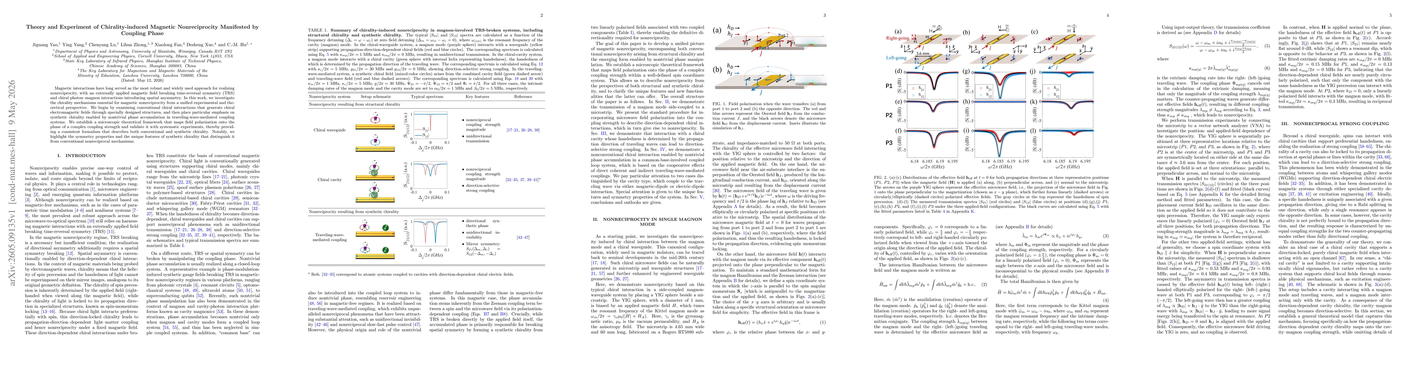 Thumbnail for Theory and Experiment of Chirality-induced Magnetic Nonreciprocity Manifested by Coupling Phase