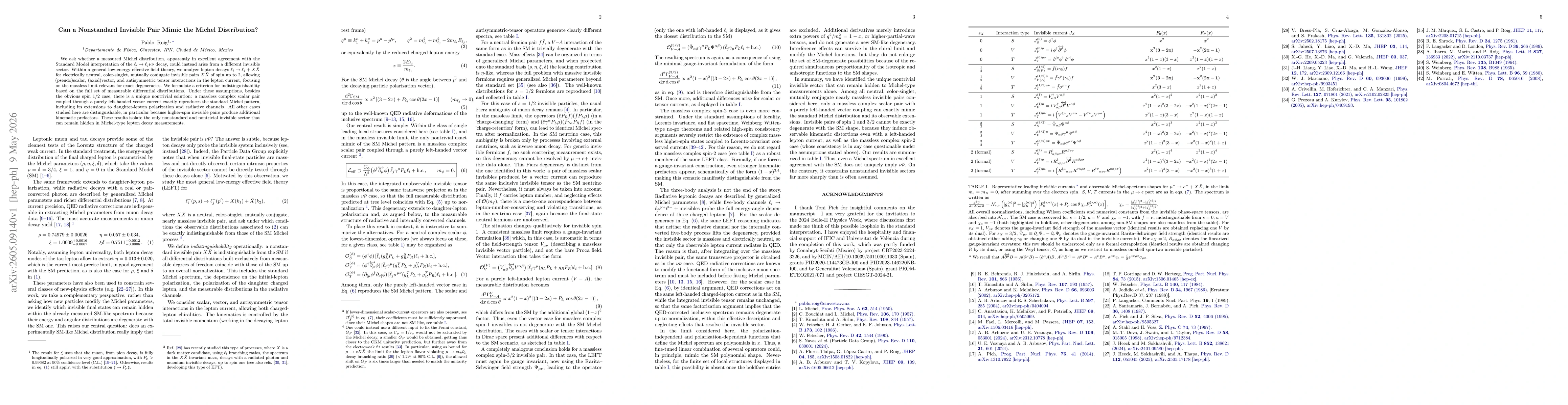 Thumbnail for Can a Nonstandard Invisible Pair Mimic the Michel Distribution?
