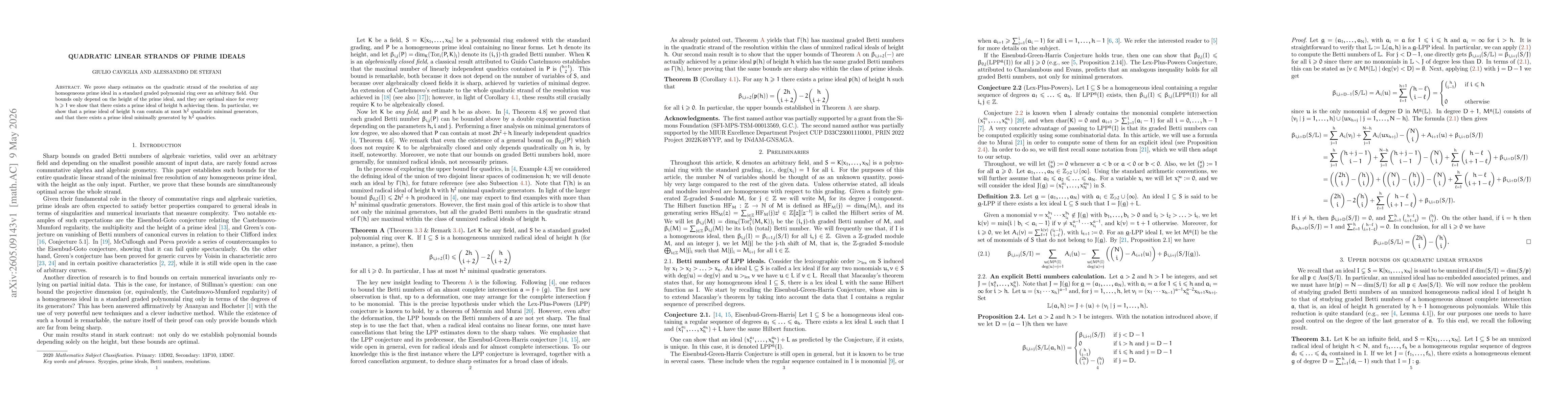 Thumbnail for Quadratic linear strands of prime ideals