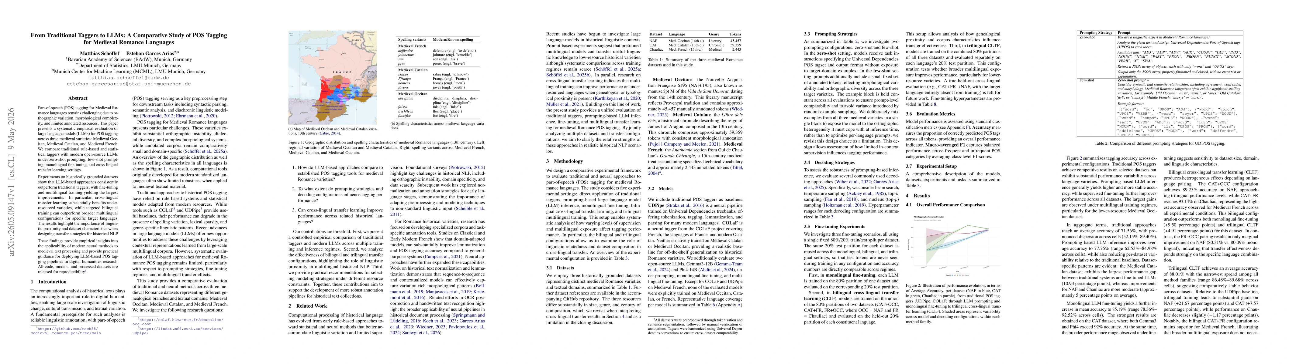 Thumbnail for From Traditional Taggers to LLMs: A Comparative Study of POS Tagging for Medieval Romance Languages