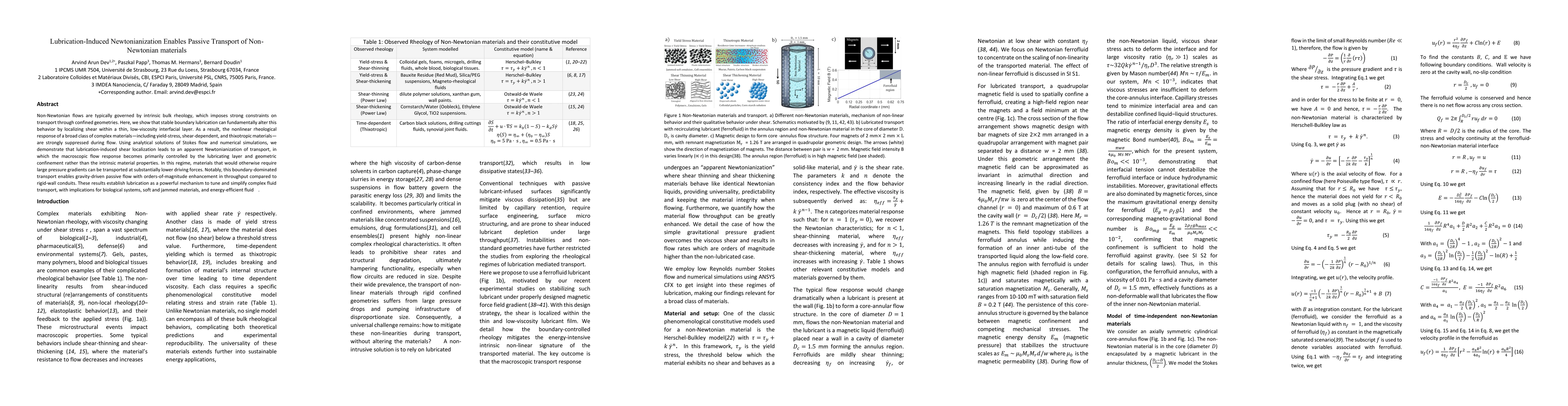 Thumbnail for Lubrication-Induced Newtonianization Enables Passive Transport of Non-Newtonian materials
