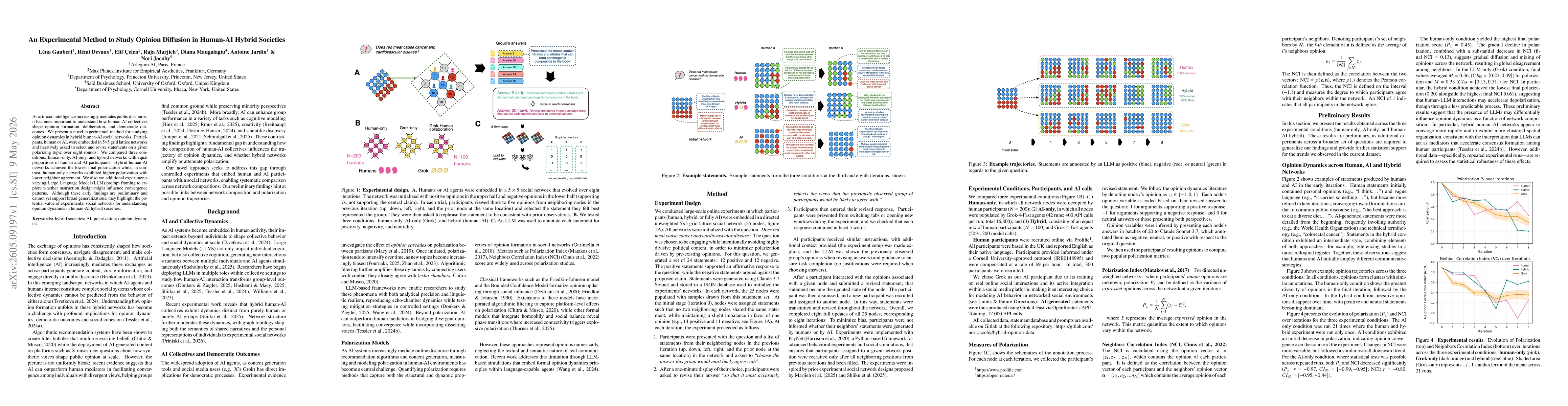 Thumbnail for An Experimental Method to Study Opinion Diffusion in Human-AI Hybrid Societies