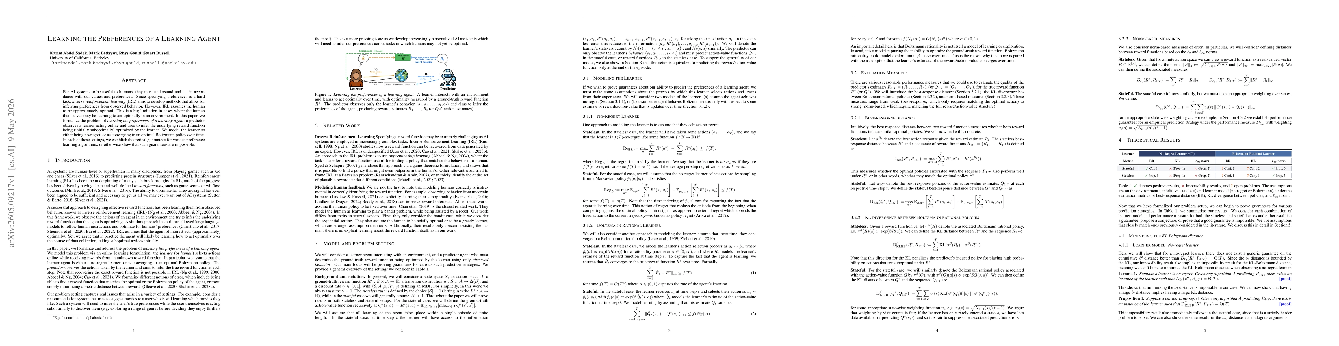 Thumbnail for Learning the Preferences of a Learning Agent
