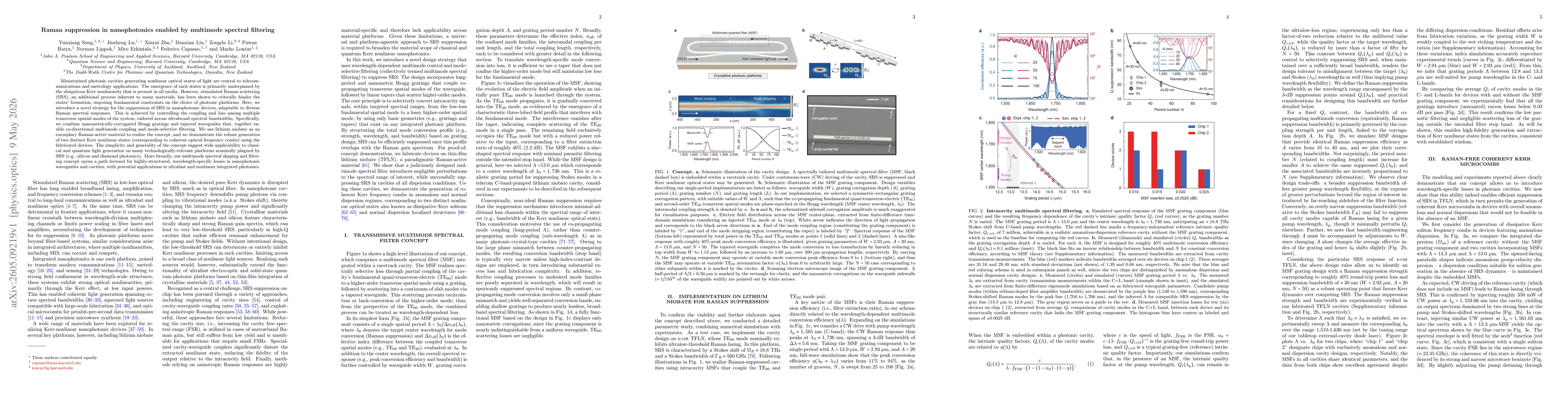 Thumbnail for Raman suppression in nanophotonics enabled by multimode spectral filtering