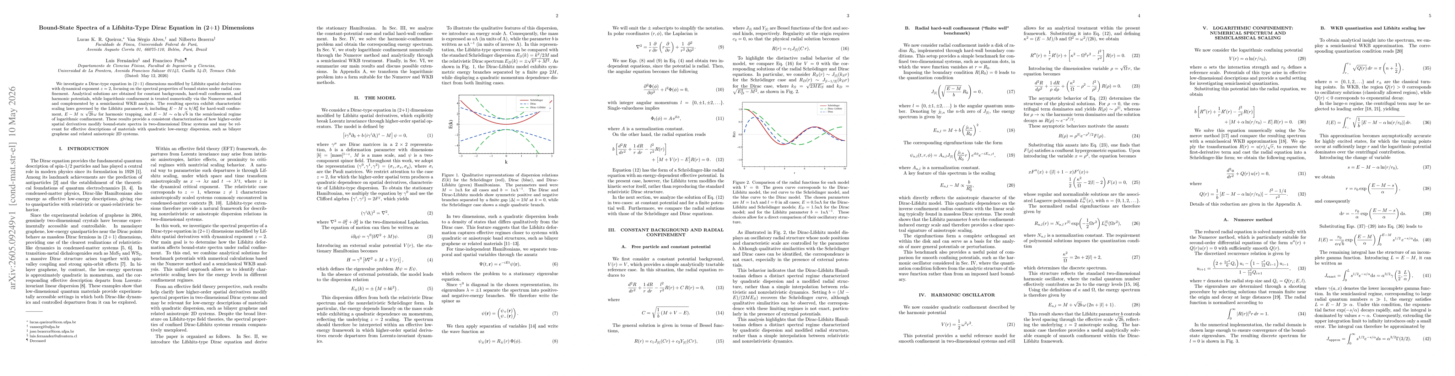 Thumbnail for Bound-State Spectra of a Lifshitz-Type Dirac Equation in (2+1) Dimensions