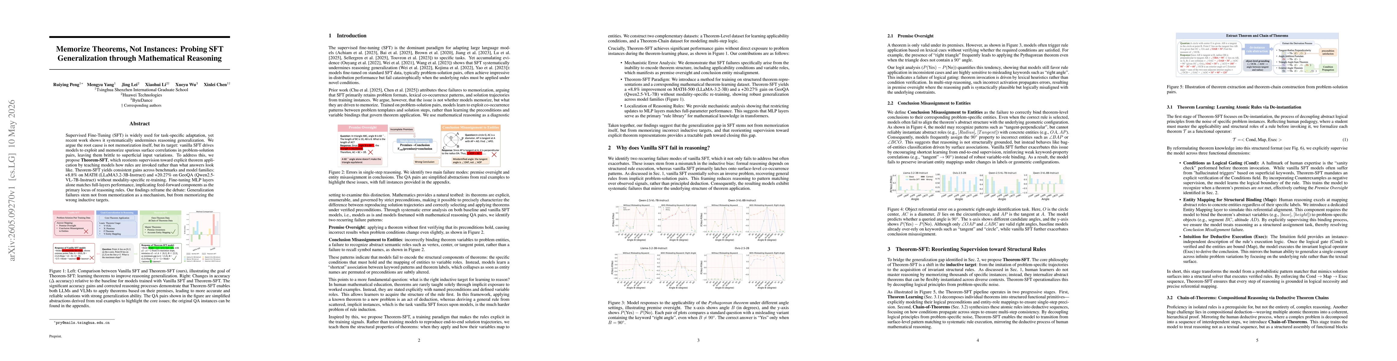 Thumbnail for Memorize Theorems, Not Instances: Probing SFT Generalization through Mathematical Reasoning