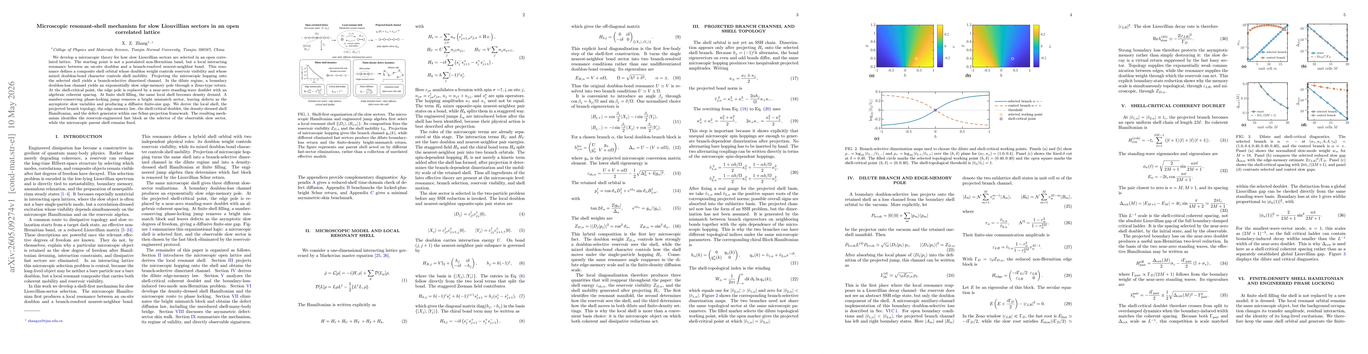 Thumbnail for Microscopic resonant-shell mechanism for slow Liouvillian sectors in an open correlated lattice