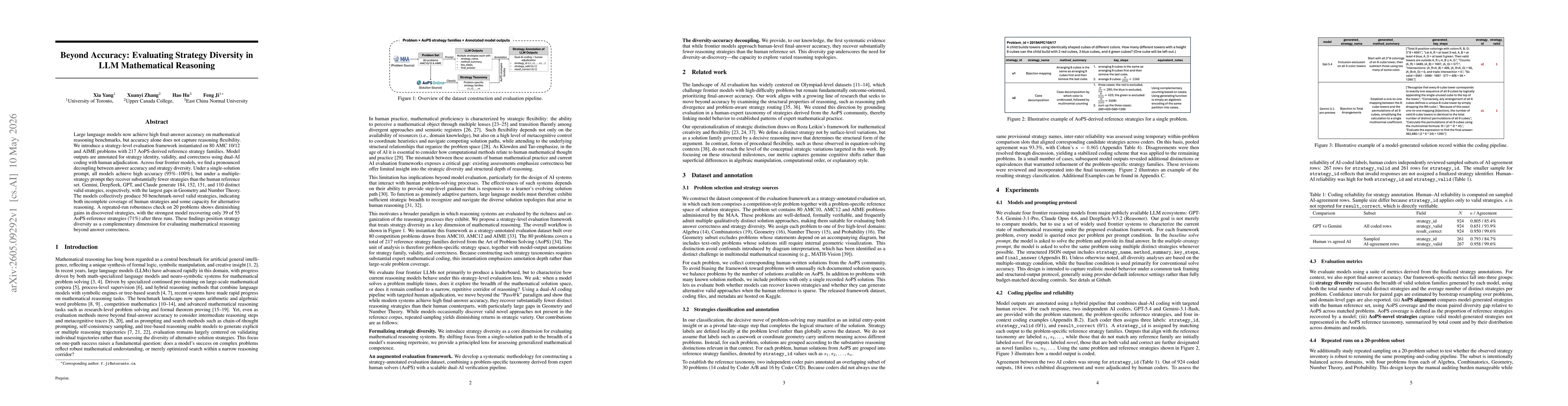 Thumbnail for Beyond Accuracy: Evaluating Strategy Diversity in LLM Mathematical Reasoning