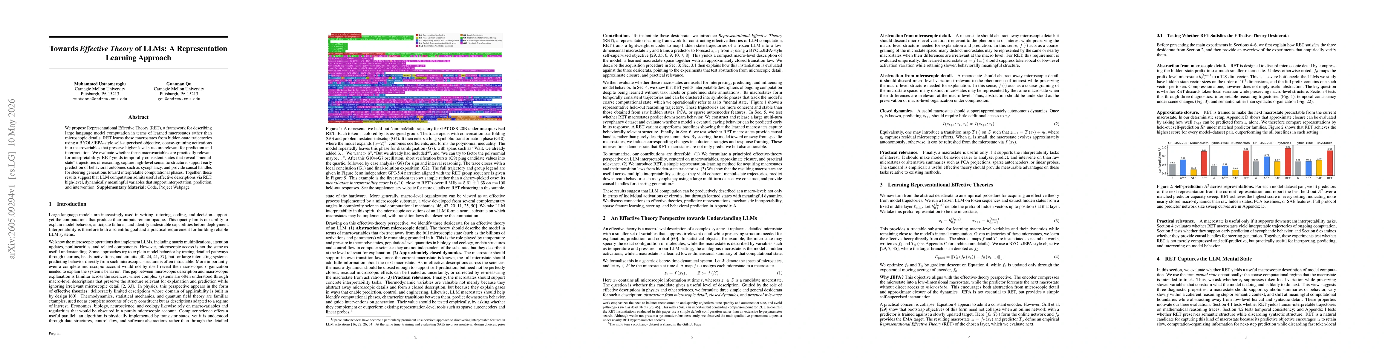 Thumbnail for Towards Effective Theory of LLMs: A Representation Learning Approach