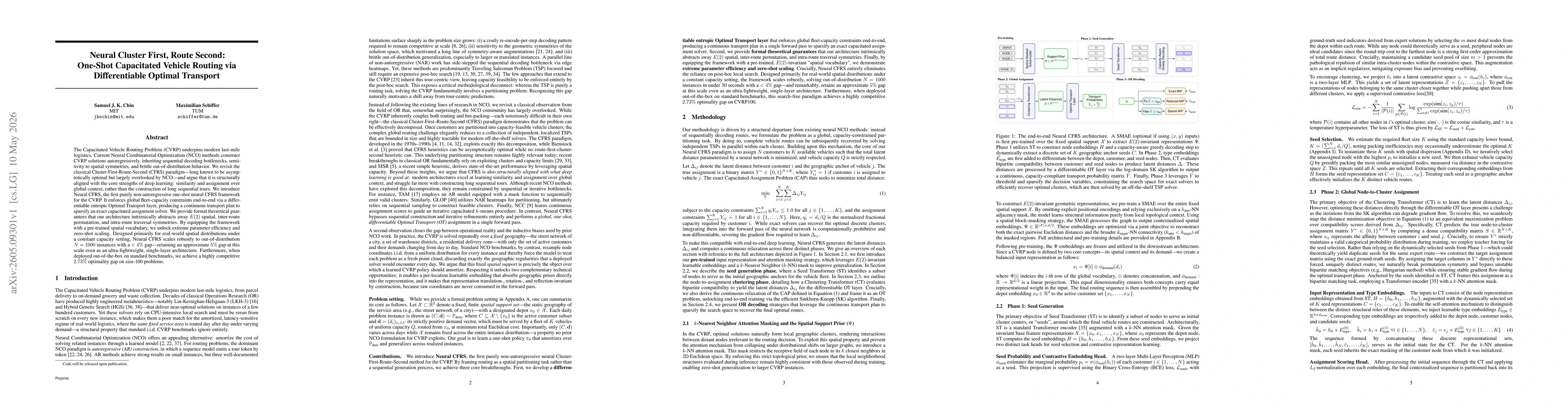 Thumbnail for Neural Cluster First, Route Second: One-Shot Capacitated Vehicle Routing via Differentiable Optimal Transport