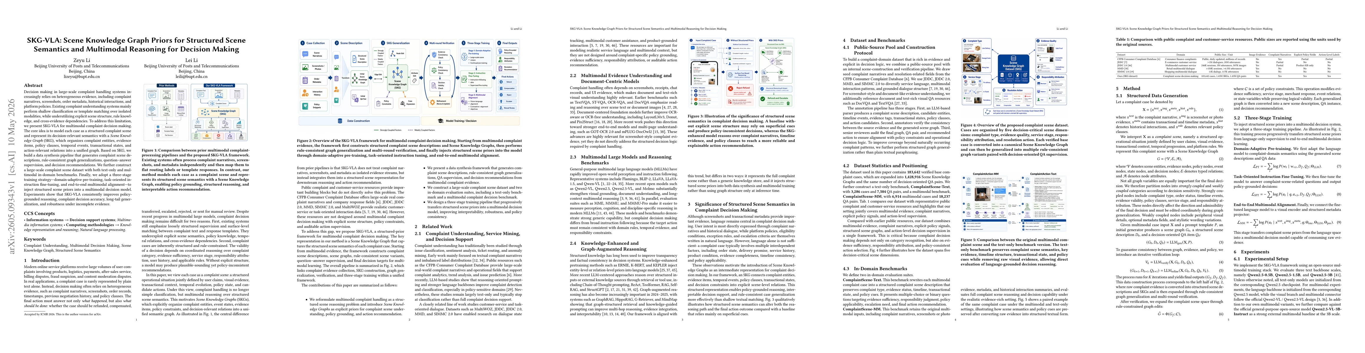 Thumbnail for SKG-VLA: Scene Knowledge Graph Priors for Structured Scene Semantics and Multimodal Reasoning for Decision Making