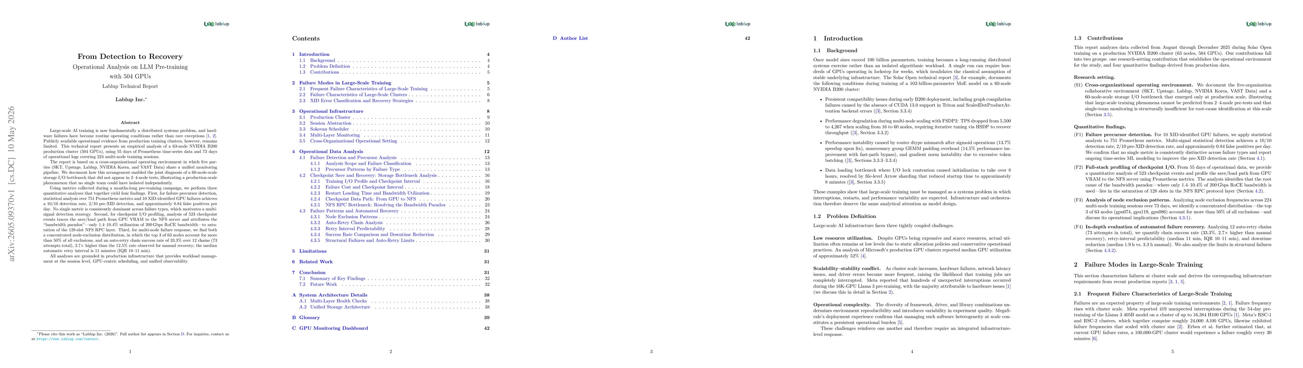 Thumbnail for From Detection to Recovery: Operational Analysis on LLM Pre-training with 504 GPUs
