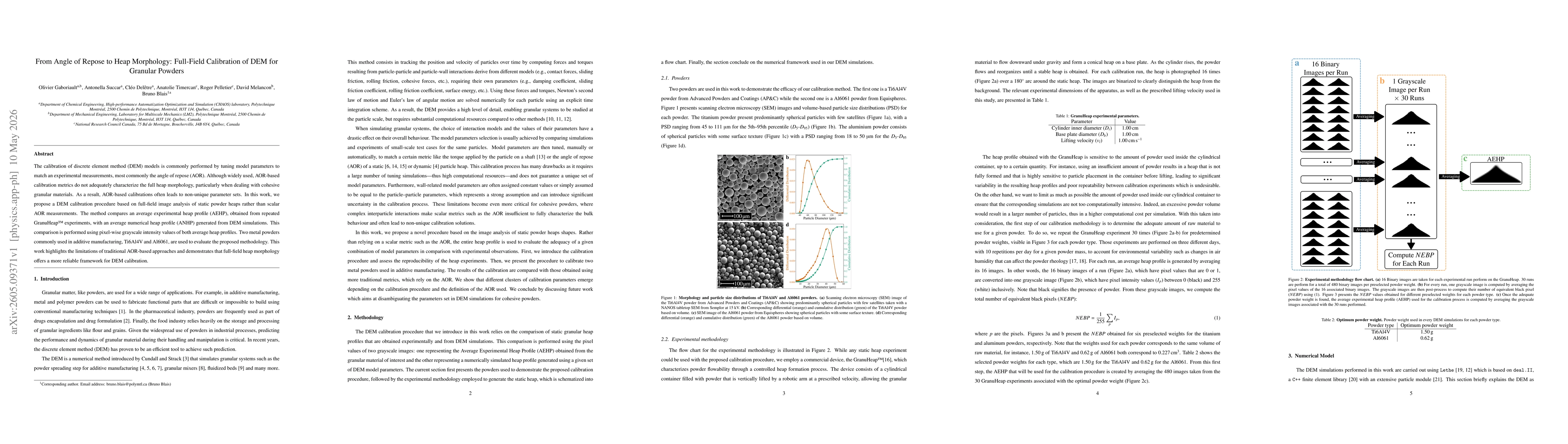 Thumbnail for From Angle of Repose to Heap Morphology: Full-Field Calibration of DEM for Granular Powders