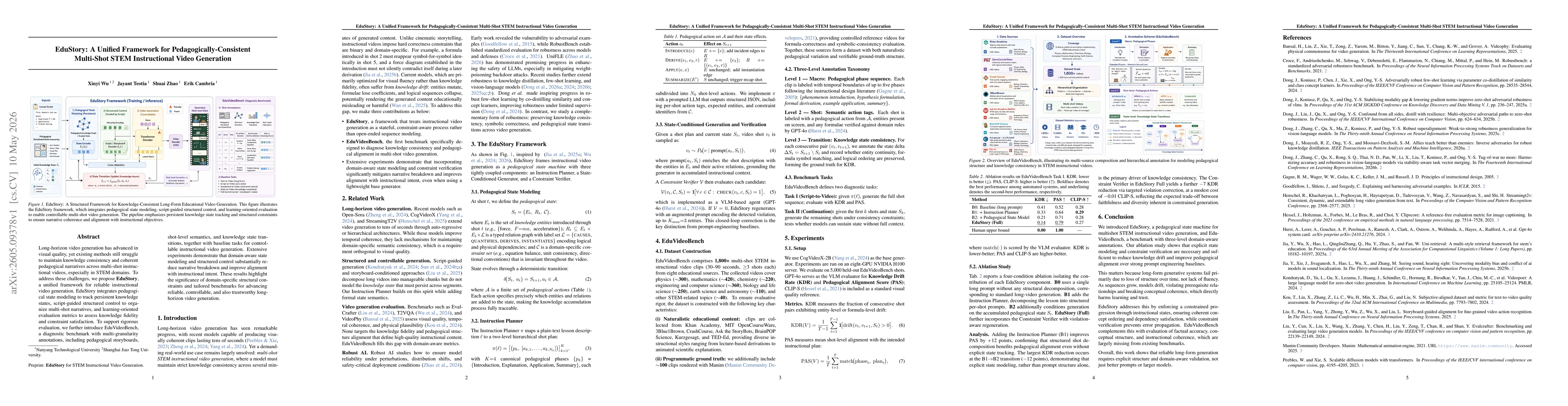 Thumbnail for EduStory: A Unified Framework for Pedagogically-Consistent Multi-Shot STEM Instructional Video Generation