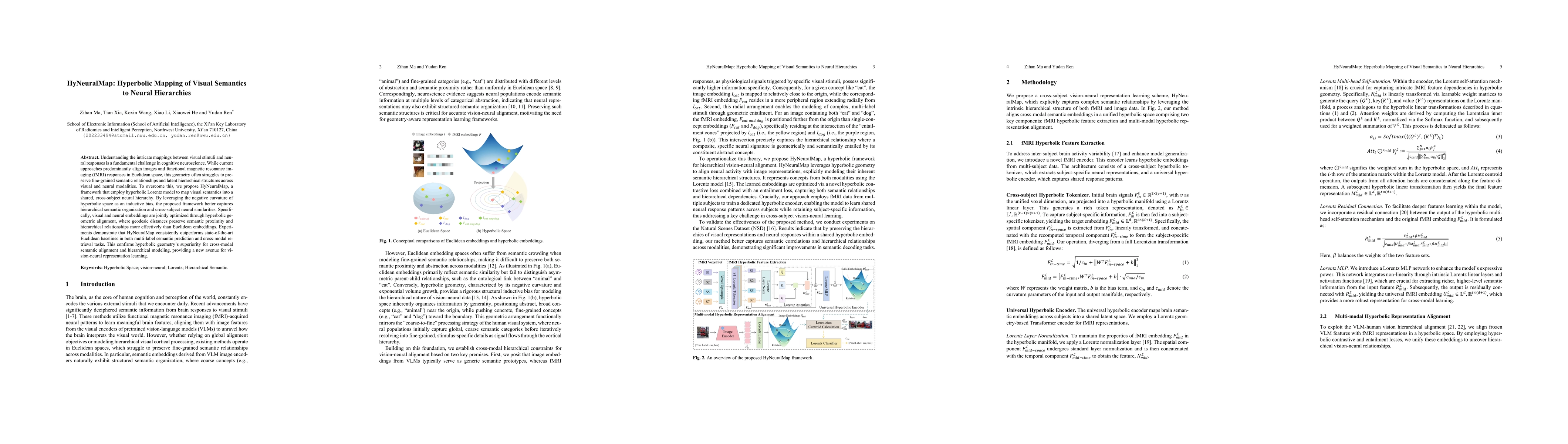 Thumbnail for HyNeuralMap: Hyperbolic Mapping of Visual Semantics to Neural Hierarchies
