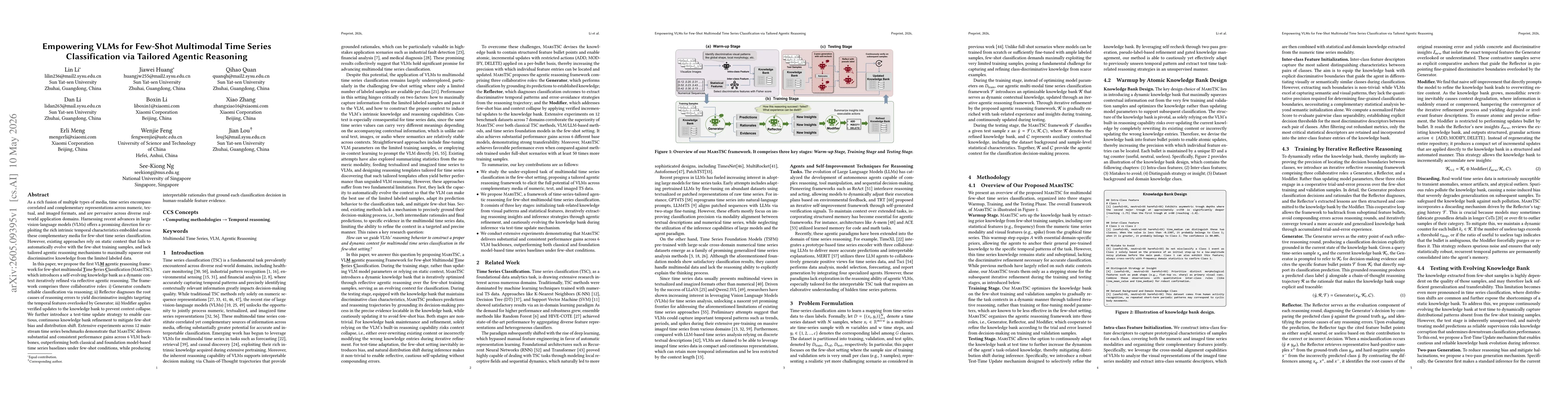 Thumbnail for Empowering VLMs for Few-Shot Multimodal Time Series Classification via Tailored Agentic Reasoning