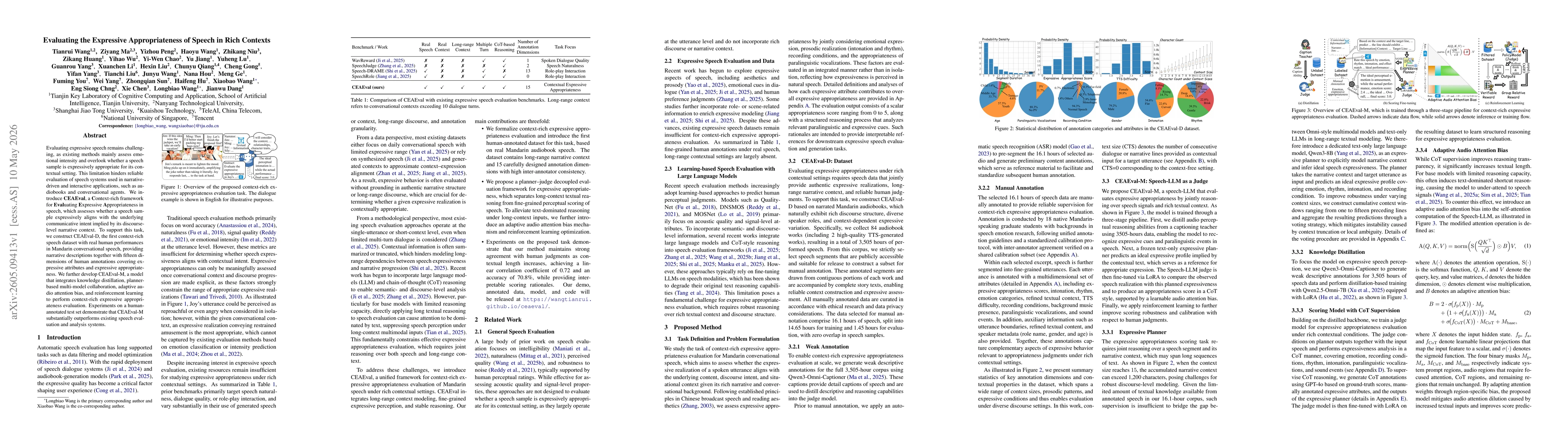 Thumbnail for Evaluating the Expressive Appropriateness of Speech in Rich Contexts