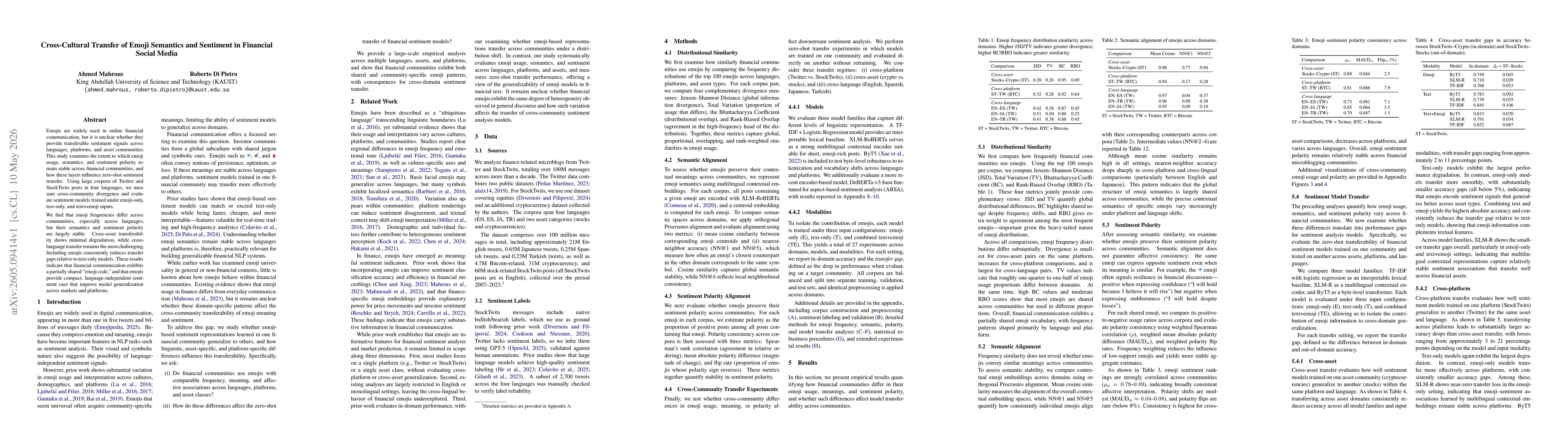 Thumbnail for Cross-Cultural Transfer of Emoji Semantics and Sentiment in Financial Social Media