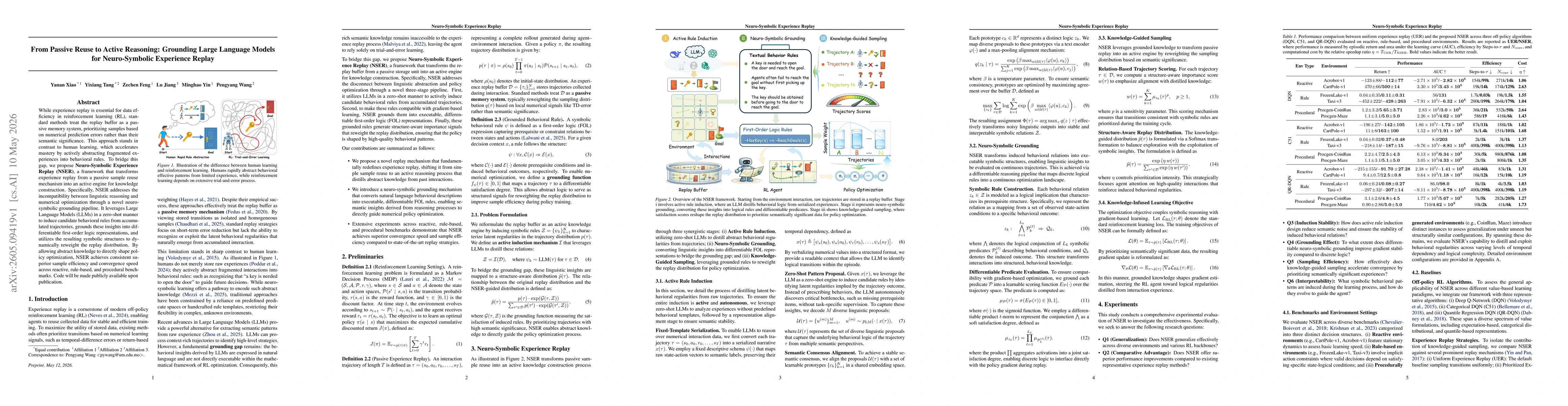Thumbnail for From Passive Reuse to Active Reasoning: Grounding Large Language Models for Neuro-Symbolic Experience Replay