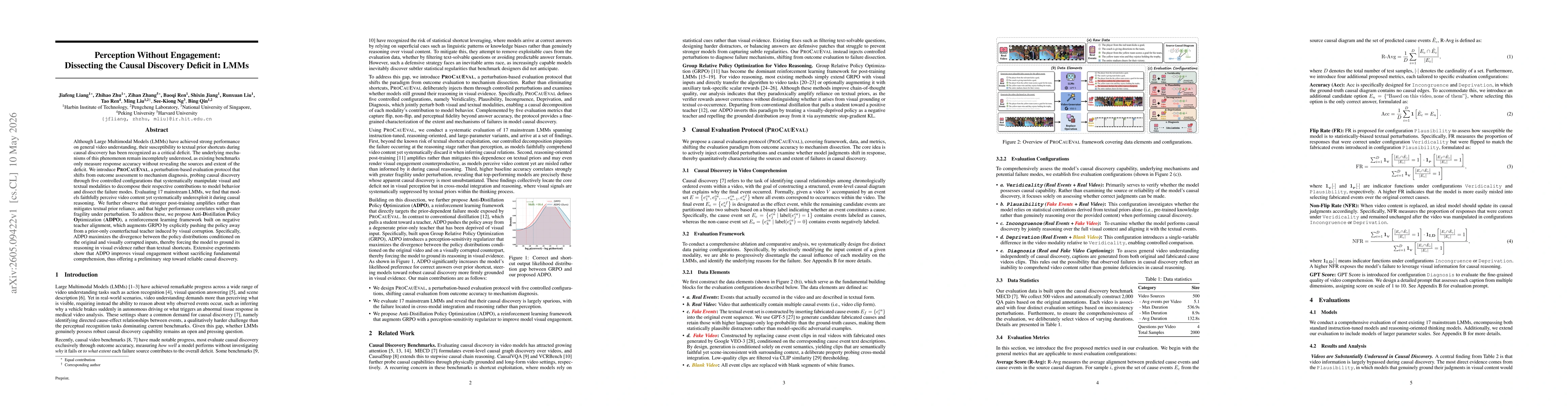Thumbnail for Perception Without Engagement: Dissecting the Causal Discovery Deficit in LMMs