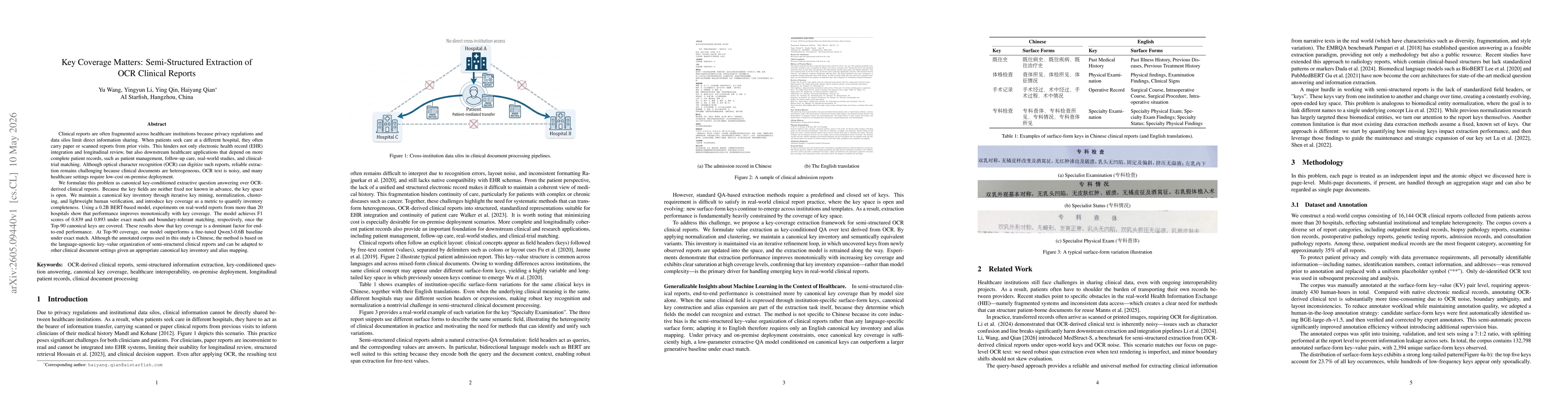 Thumbnail for Key Coverage Matters: Semi-Structured Extraction of OCR Clinical Reports