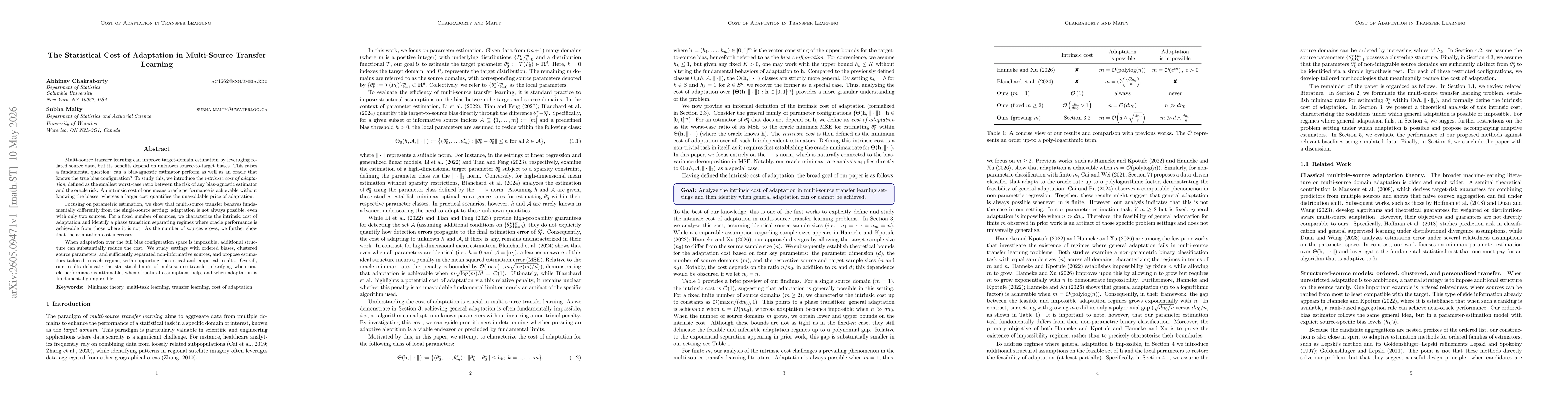 Thumbnail for The Statistical Cost of Adaptation in Multi-Source Transfer Learning