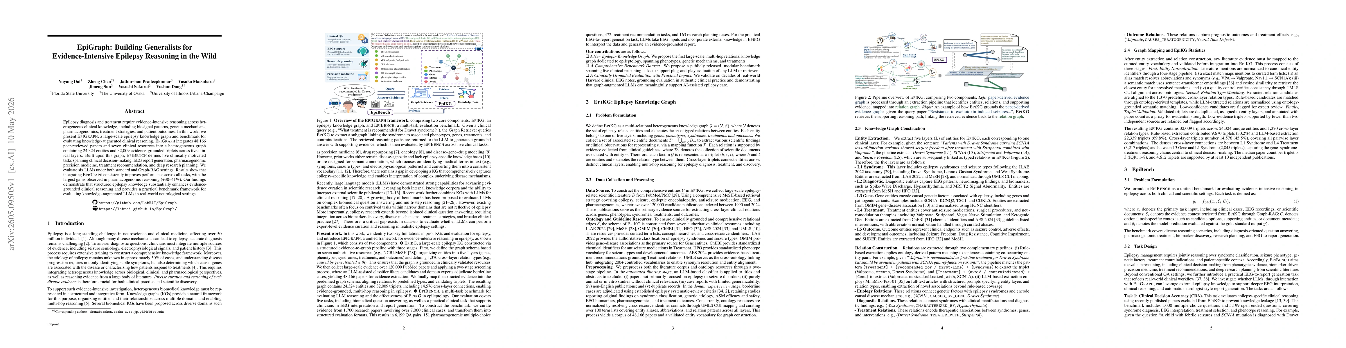 Thumbnail for EpiGraph: A Knowledge Graph and Benchmark for Evidence-Intensive Reasoning in Epilepsy