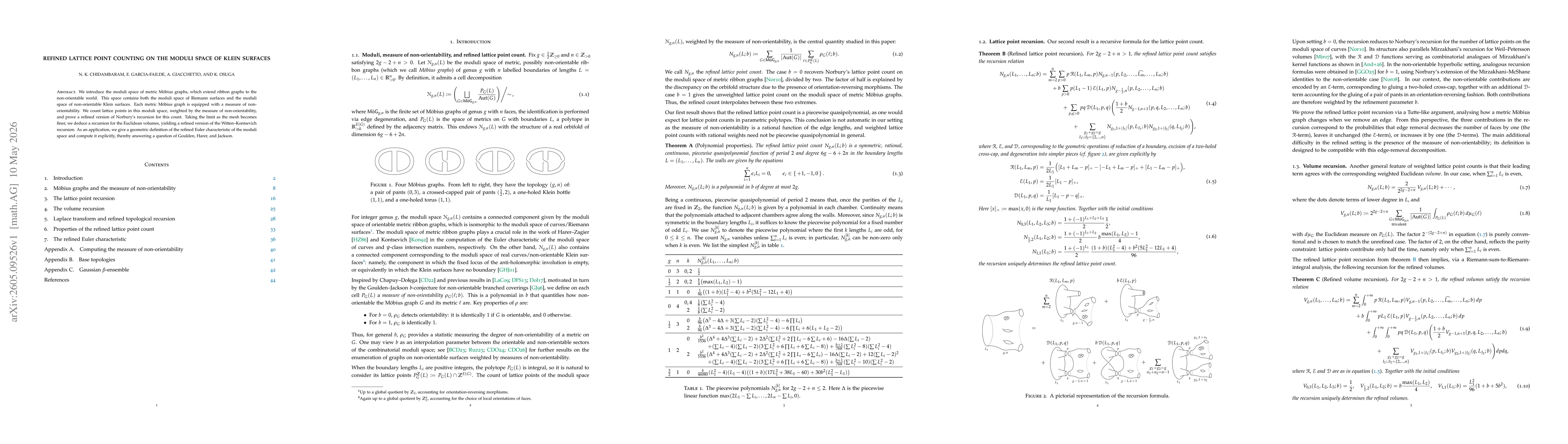 Thumbnail for Refined lattice point counting on the moduli space of Klein surfaces