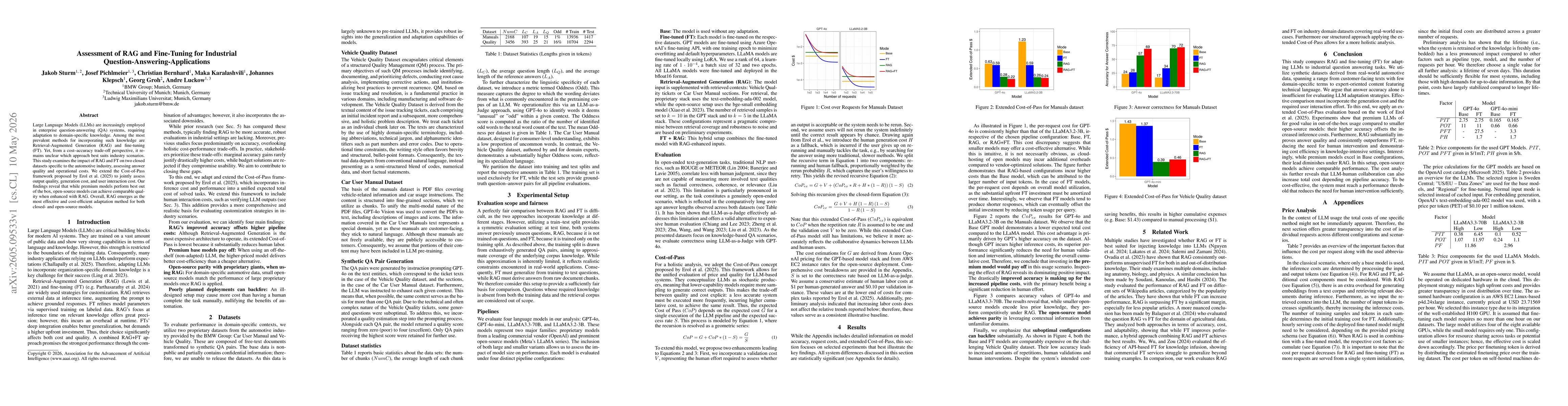 Thumbnail for Assessment of RAG and Fine-Tuning for Industrial Question-Answering-Applications