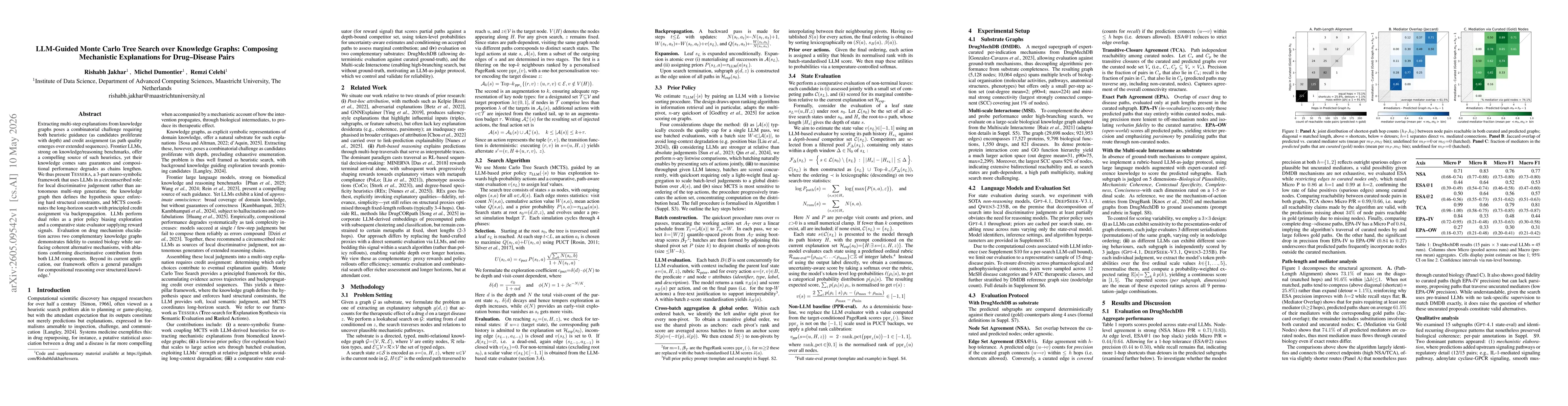 Thumbnail for LLM-Guided Monte Carlo Tree Search over Knowledge Graphs: Composing Mechanistic Explanations for Drug-Disease Pairs
