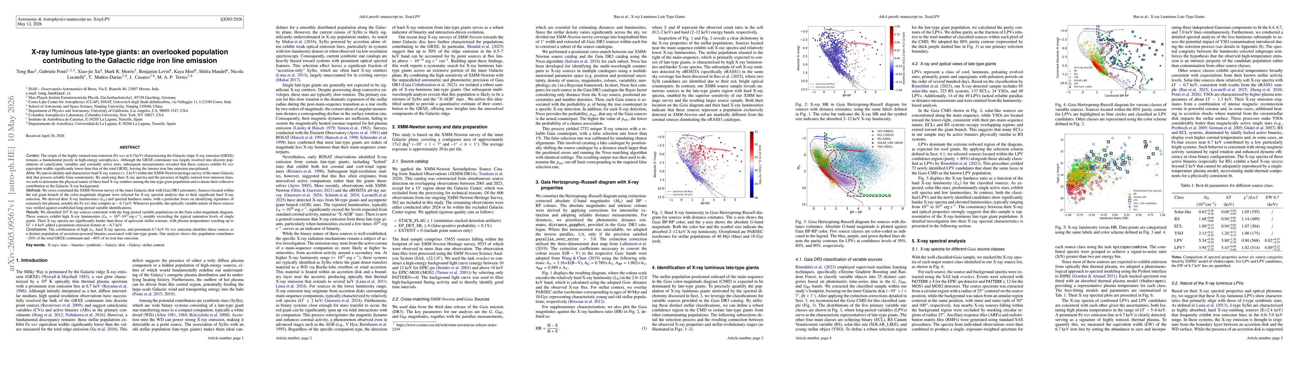 Thumbnail for X-ray luminous late-type giants: an overlooked population contributing to the Galactic ridge iron line emission