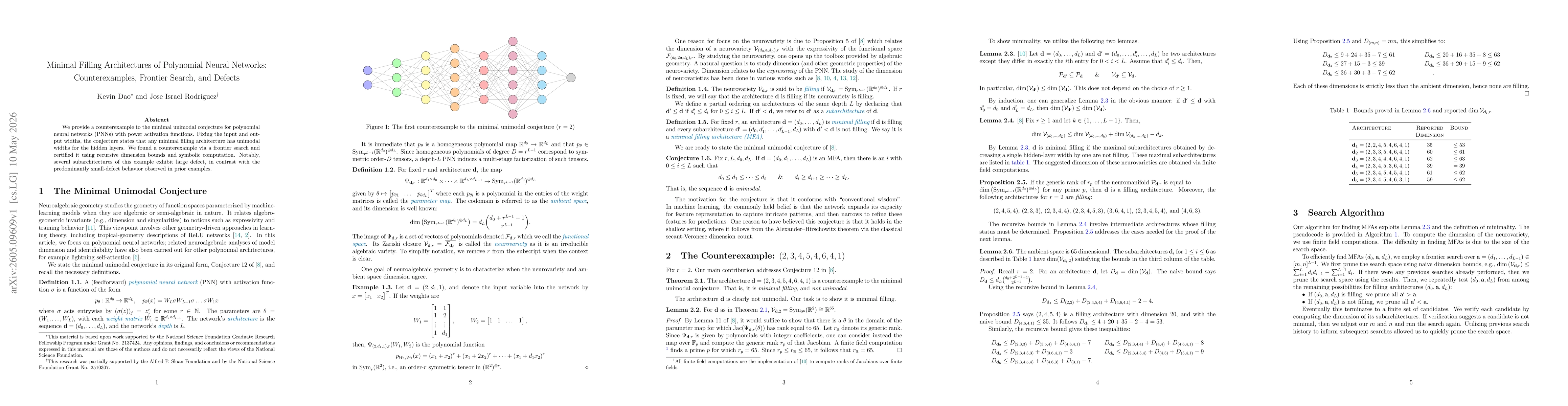 Thumbnail for Minimal Filling Architectures of Polynomial Neural Networks: Counterexamples, Frontier Search, and Defects