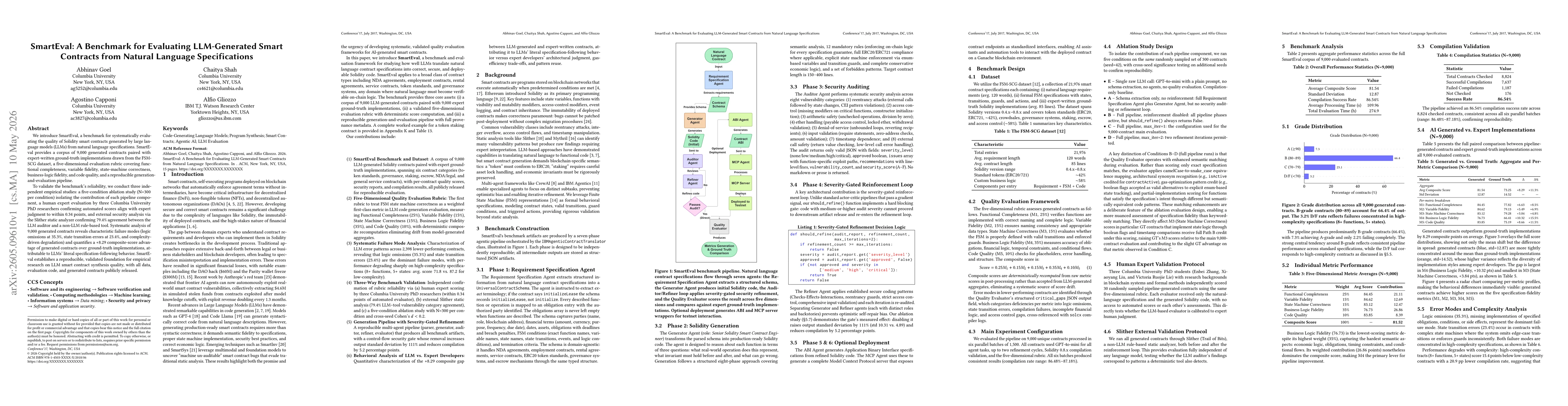 Thumbnail for SmartEval: A Benchmark for Evaluating LLM-Generated Smart Contracts from Natural Language Specifications