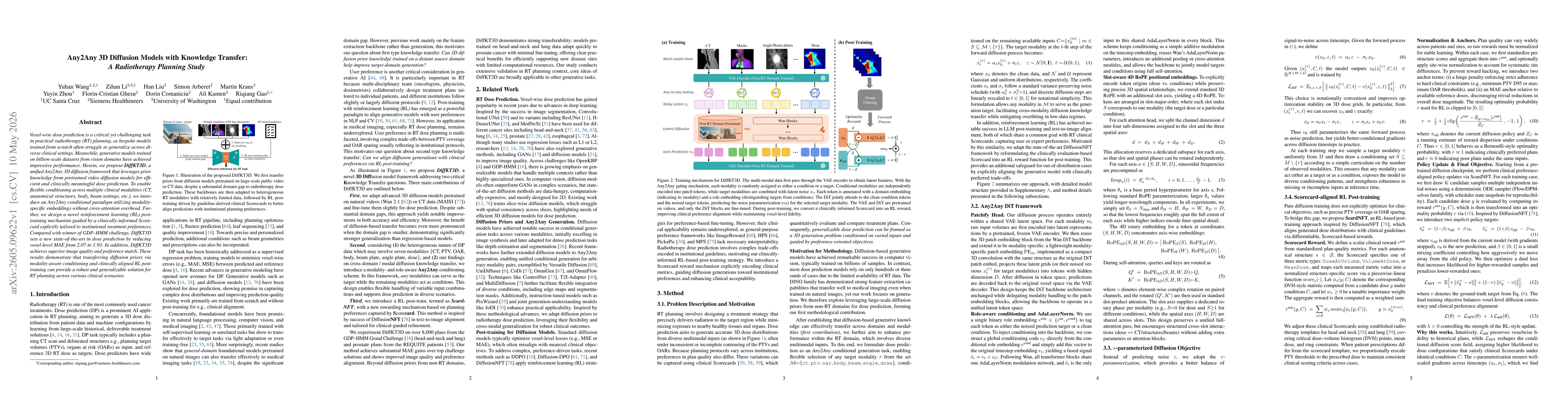 Thumbnail for Any2Any 3D Diffusion Models with Knowledge Transfer: A Radiotherapy Planning Study