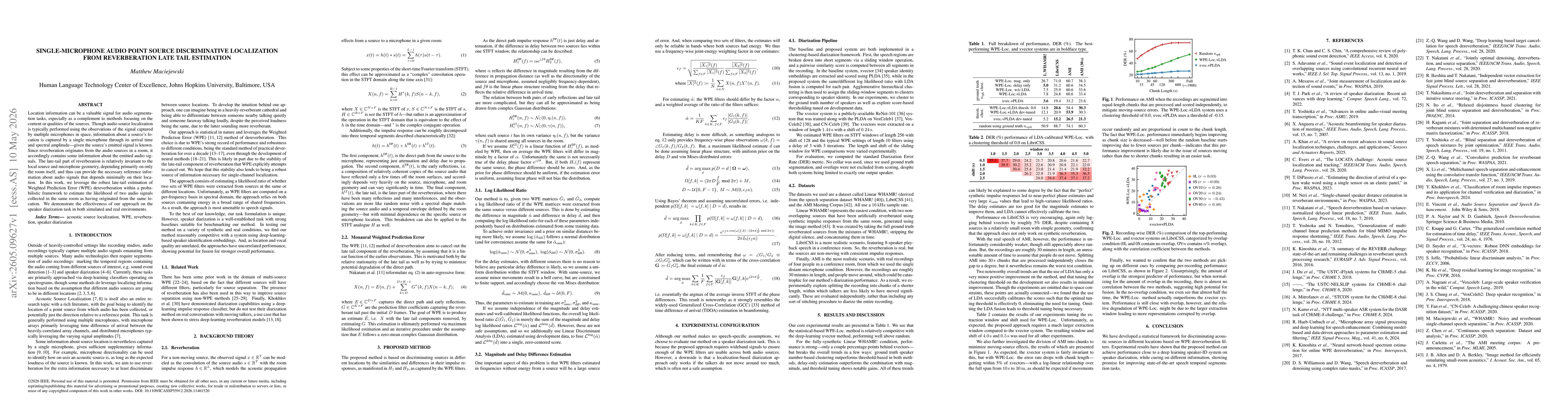 Thumbnail for Single-Microphone Audio Point Source Discriminative Localization From Reverberation Late Tail Estimation