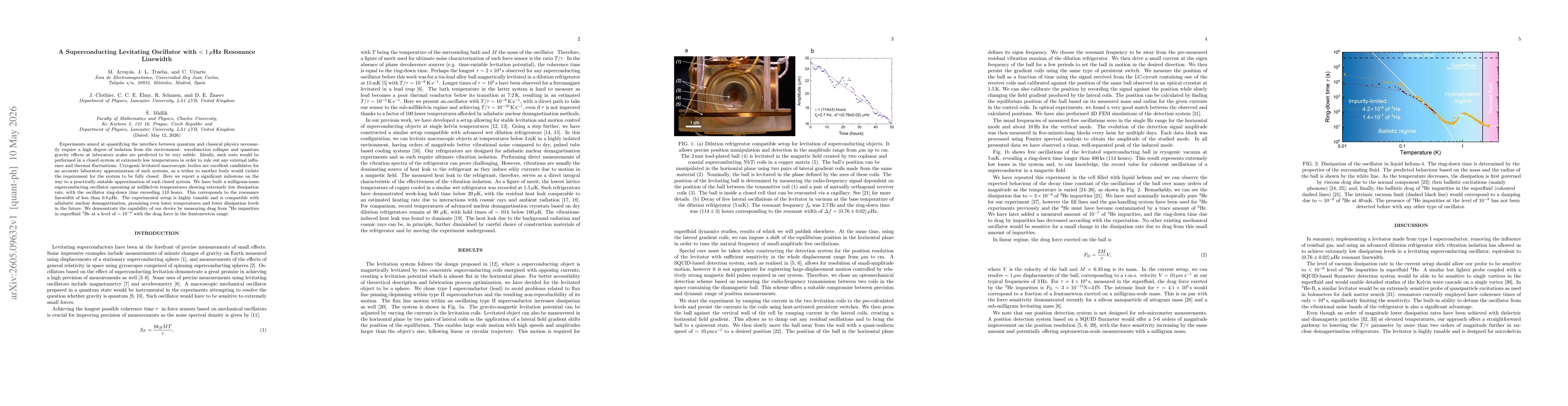 Thumbnail for A Superconducting Levitating Oscillator with < 1 $μ$Hz Resonance Linewidth