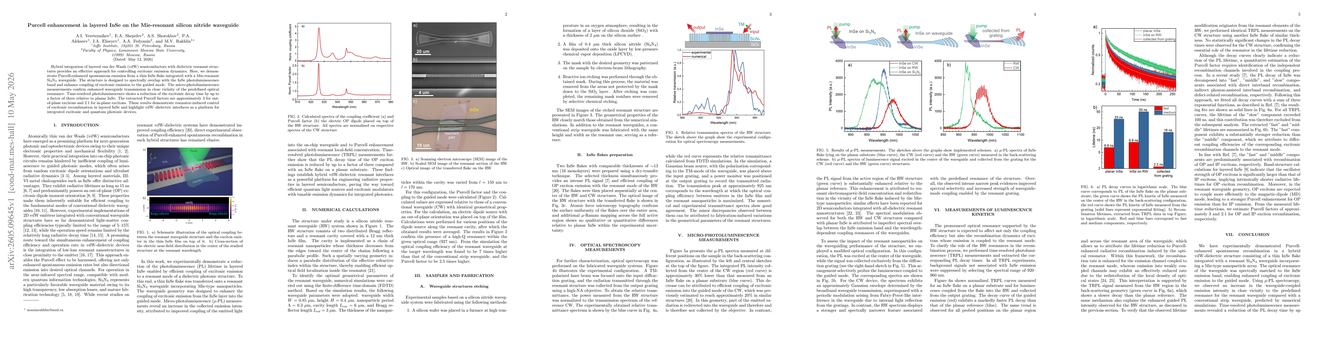 Thumbnail for Purcell enhancement in layered InSe on the Mie-resonant silicon nitride waveguide