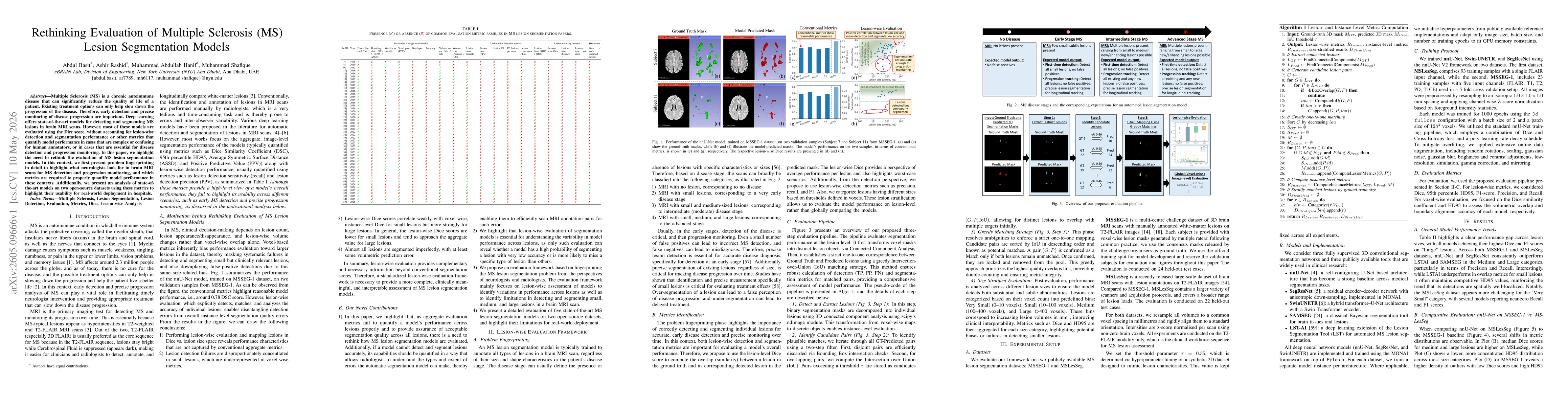 Thumbnail for Rethinking Evaluation of Multiple Sclerosis (MS) Lesion Segmentation Models