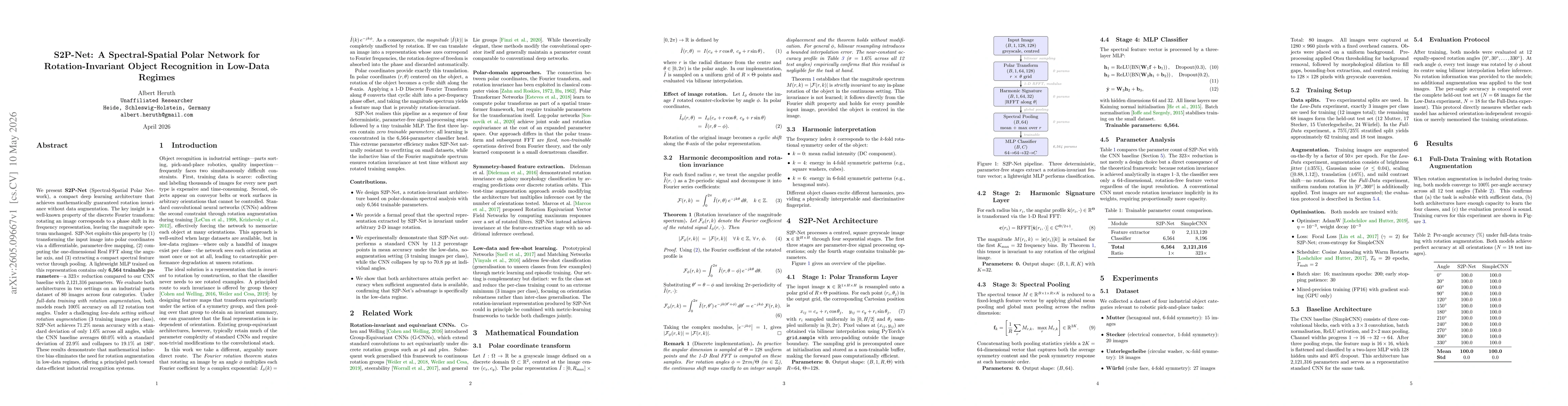 Thumbnail for S2P-Net: A Spectral-Spatial Polar Network for Rotation-Invariant Object Recognition in Low-Data Regimes