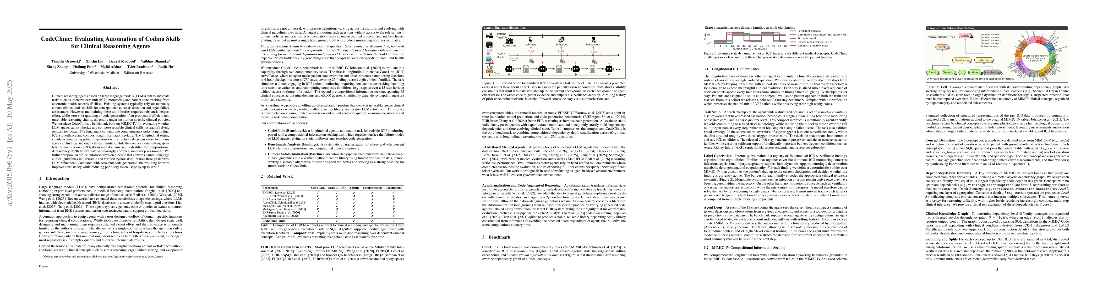 Thumbnail for CodeClinic: Evaluating Automation of Coding Skills for Clinical Reasoning Agents