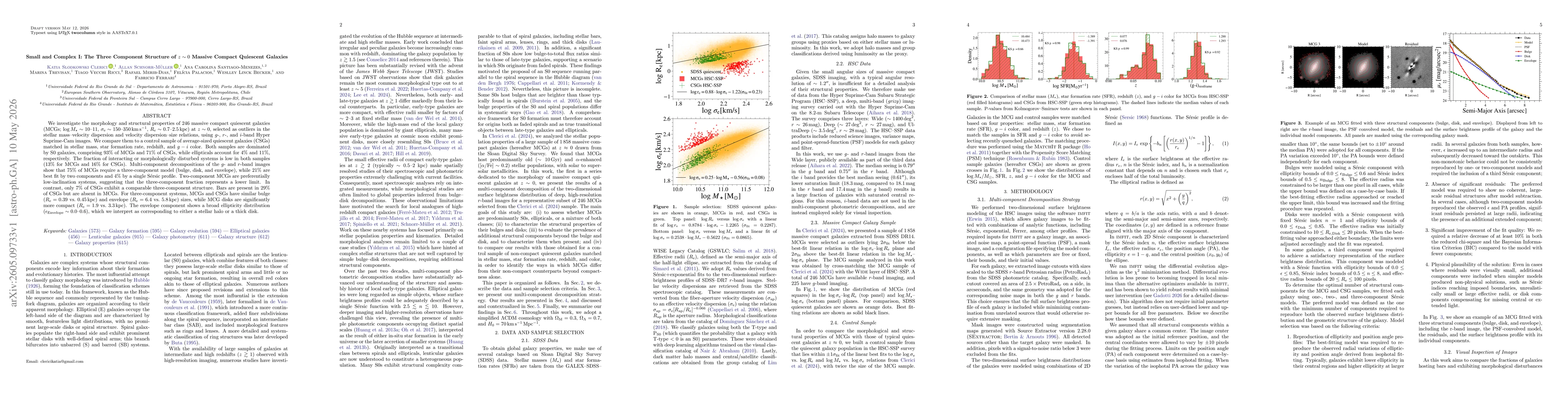 Thumbnail for Small and Complex I: The Three Component Structure of $z \sim 0$ Massive Compact Quiescent Galaxies