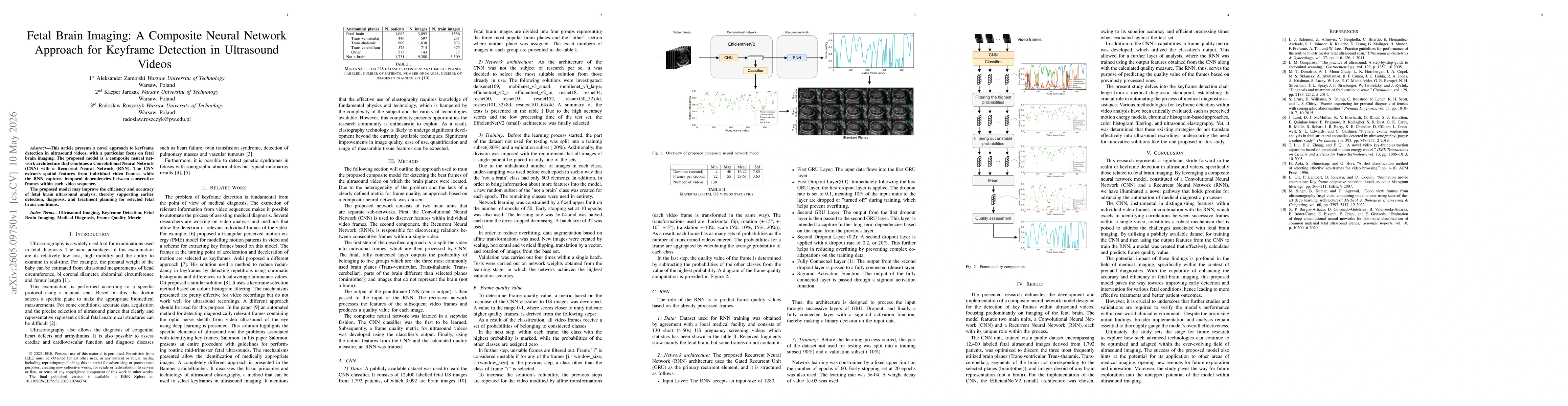 Thumbnail for Fetal Brain Imaging: A Composite Neural Network Approach for Keyframe Detection in Ultrasound Videos