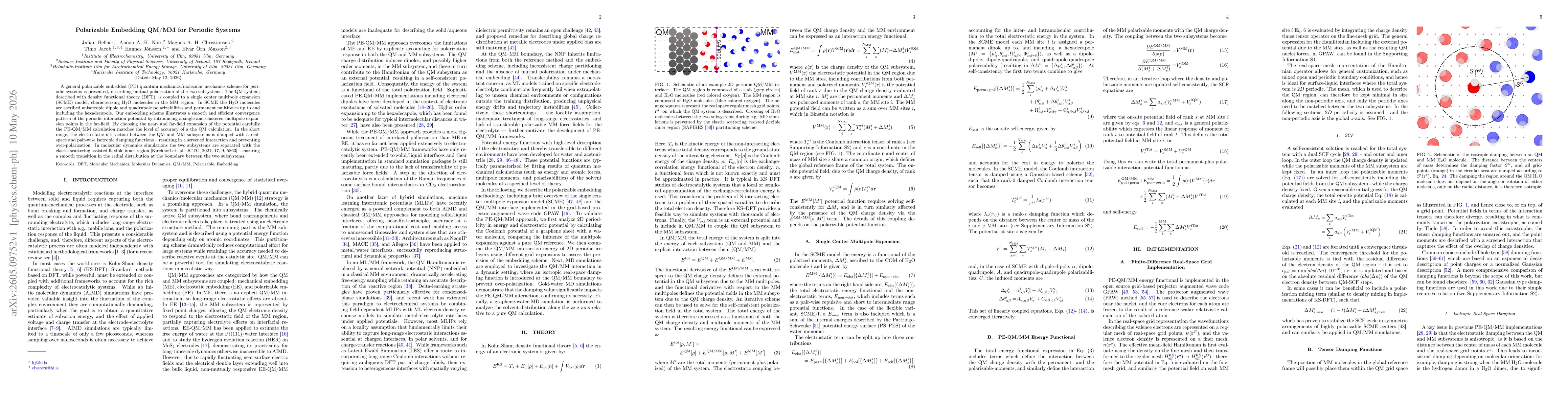 Thumbnail for Polarizable Embedding QM/MM for Periodic Systems