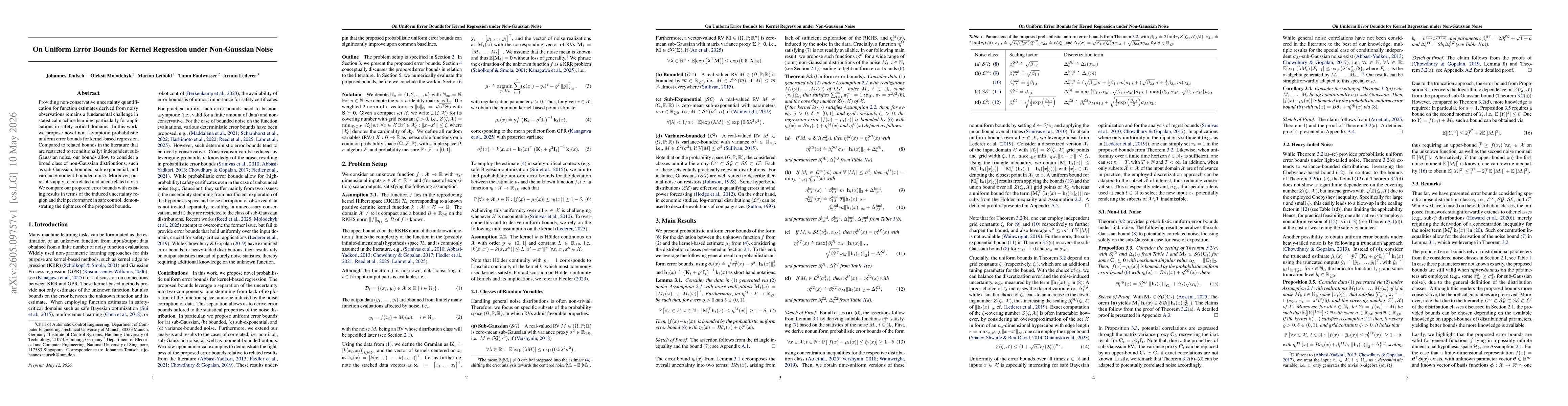 Thumbnail for On Uniform Error Bounds for Kernel Regression under Non-Gaussian Noise
