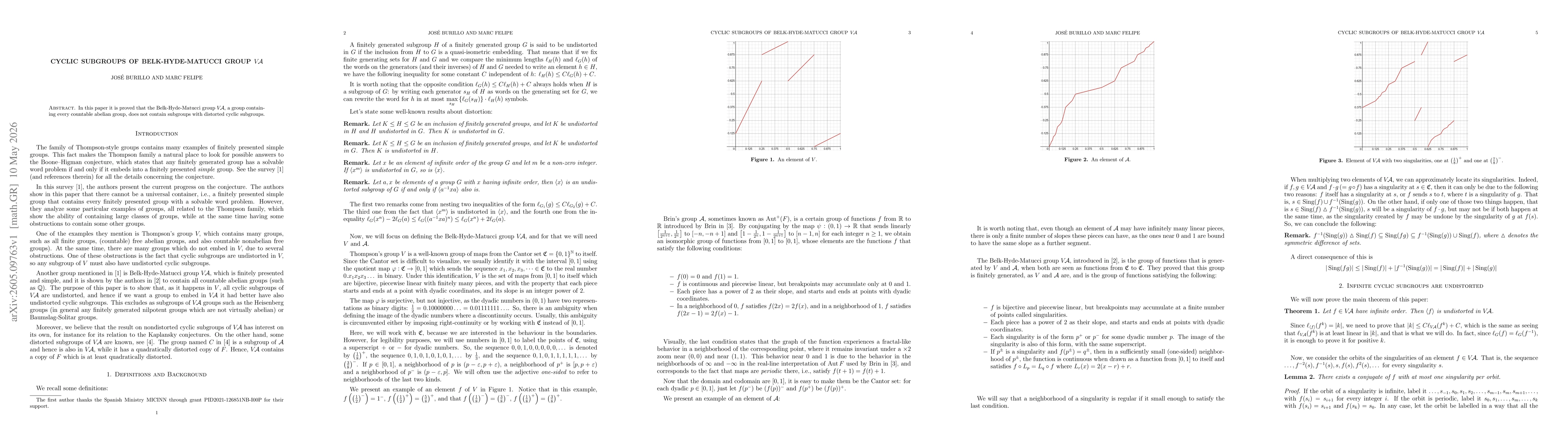 Thumbnail for Cyclic Subgroups of Belk-Hyde-Matucci Group $V\!\mathcal{A}$