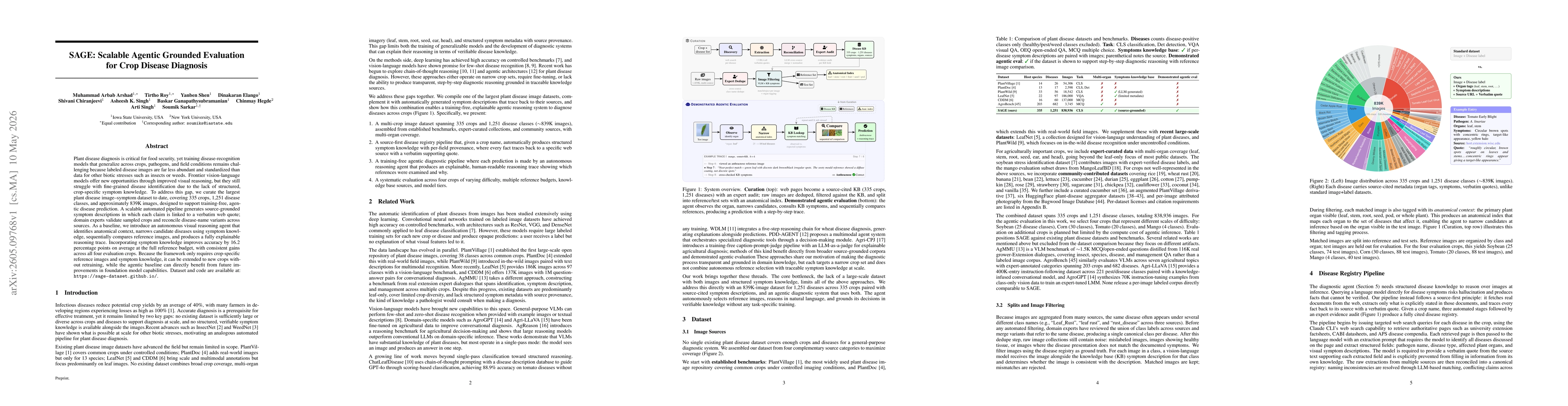 Thumbnail for SAGE: Scalable Agentic Grounded Evaluation for Crop Disease Diagnosis