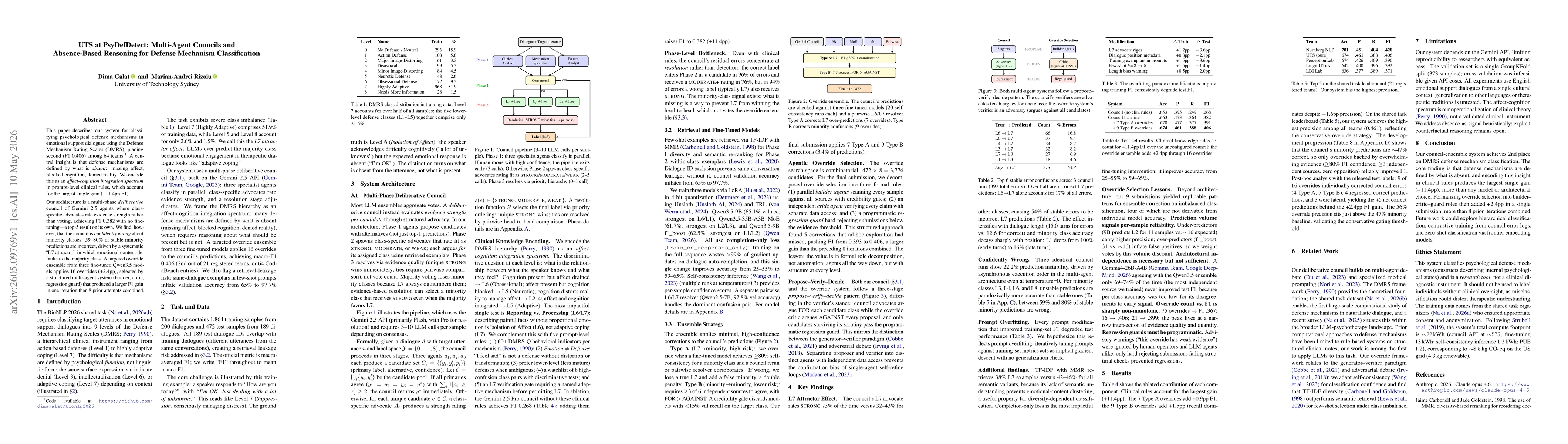 Thumbnail for UTS at PsyDefDetect: Multi-Agent Councils and Absence-Based Reasoning for Defense Mechanism Classification
