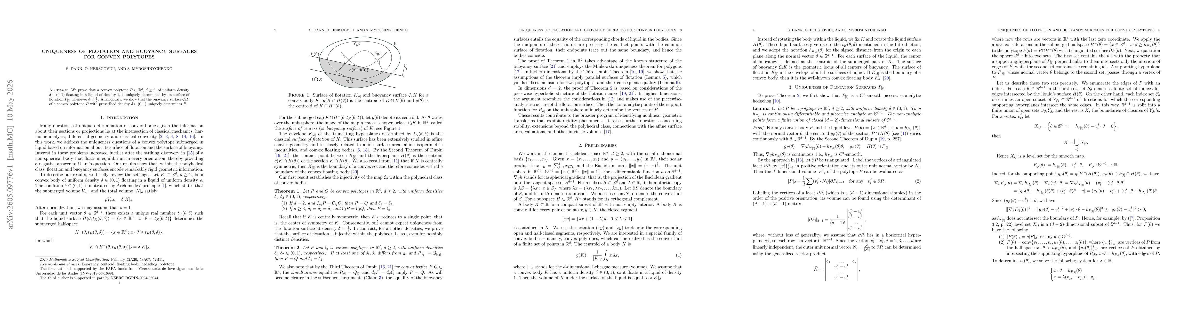 Thumbnail for Uniqueness of Flotation and Buoyancy Surfaces for Convex Polytopes