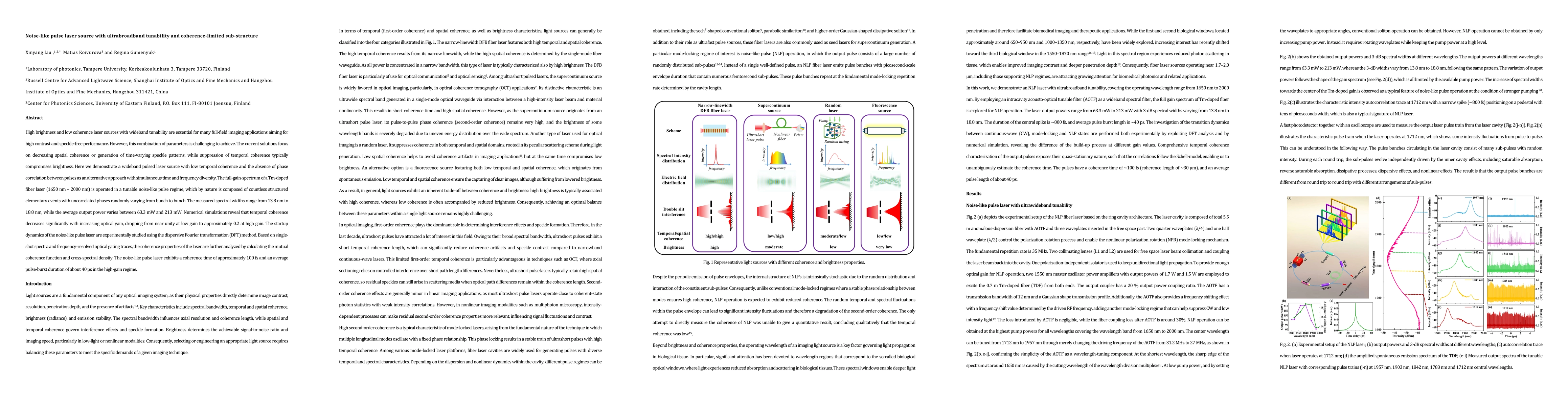 Thumbnail for Noise-like pulse laser source with ultrabroadband tunability and coherence-limited sub-structure